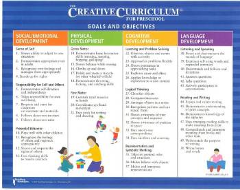 Little One CARE GOALS & OBJECTIVES